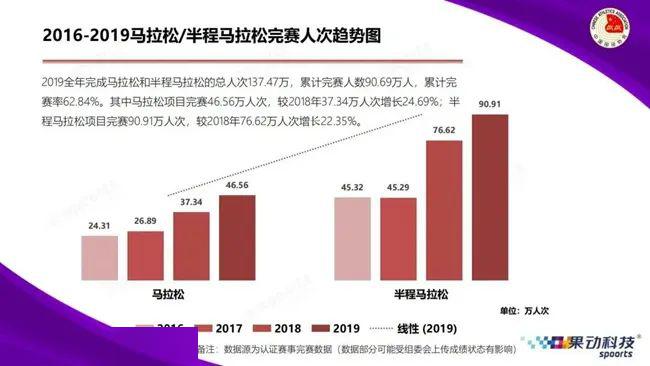 2023年新澳门开奖数据深度分析_QDF8.13.70版本