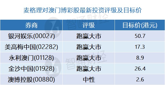 2024新澳精准指南，核心解读及实施_SML2.67.99版本