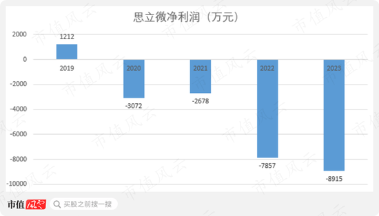 新奥天天精准数据全景，创新计划分析方案_PME7.35.85投入版