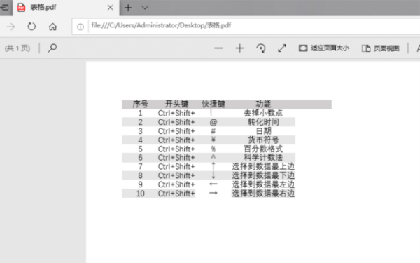 二四六天天免费预测结果及系统化措施实施评估_ETH3.26.83知识版本