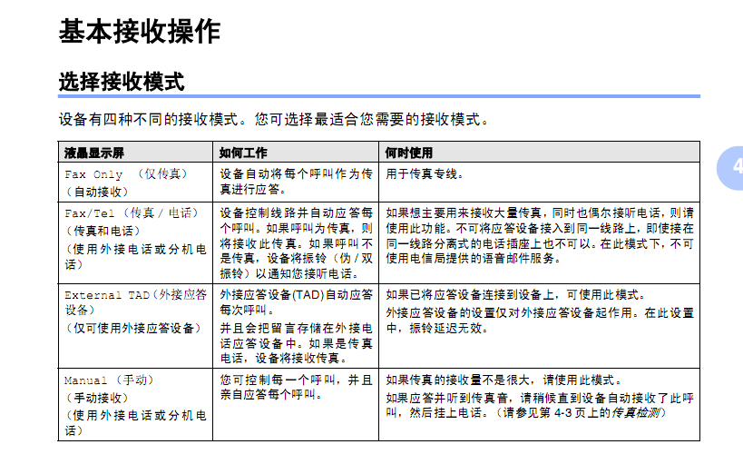 精确传真的重要性及说明方法——7777788888_HVC2.12.33定义版