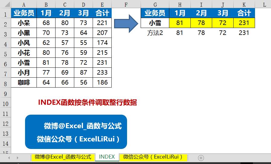 澳门一码一肖一特一中直播：WEX8.33.98终身版的可靠数据分析与评估