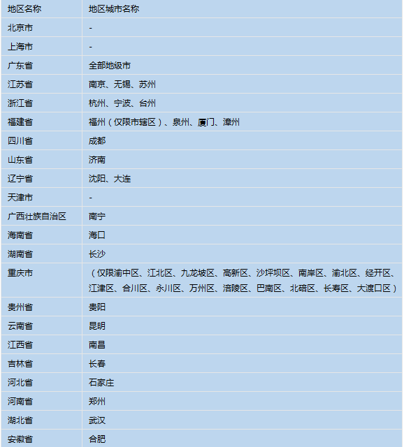 澳门黄大仙精准三码分析与长期解答实施方案_WGU8.30.33独特版本