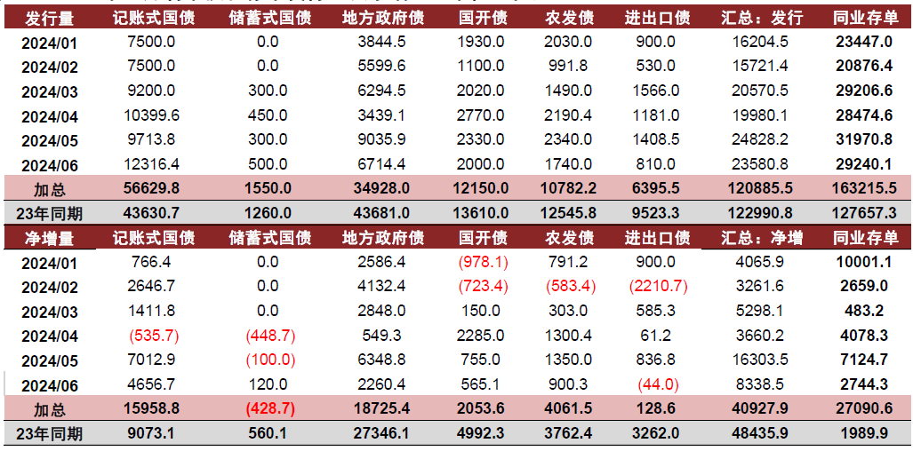 2024年香港资料全景分析与现状解读_PXM3.14.60四喜版本