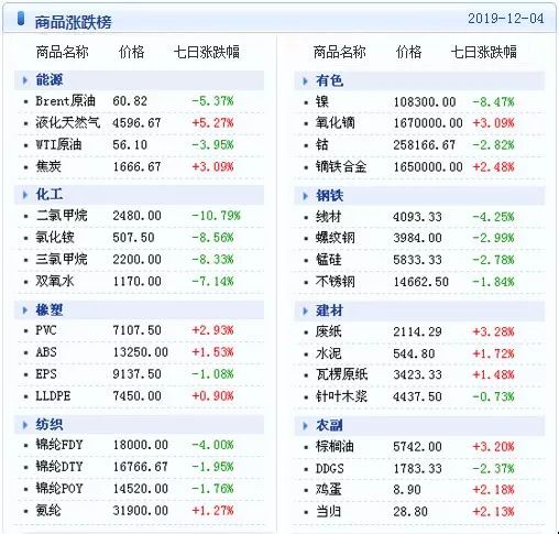 新澳天天开奖最新数据汇总及查询下载计划_XCW4.34.70经典版