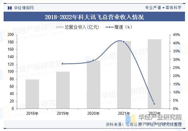 澳门一码必中最新资料解读与趋势分析_LHX2.32.78社交版