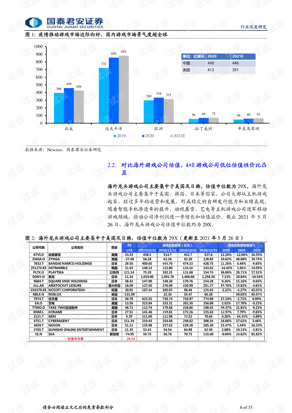 2024年新澳最详尽数据报告第222期：高效解析现象_UDT6.34.26程序版