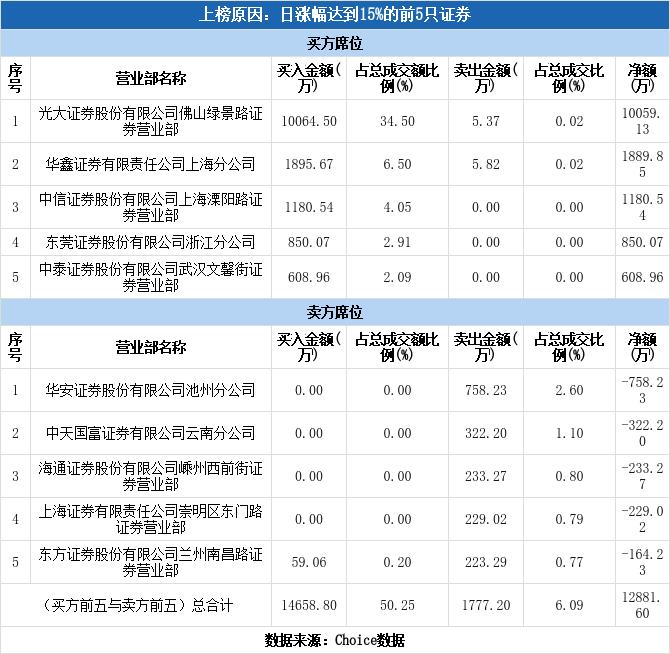 科技前沿消息