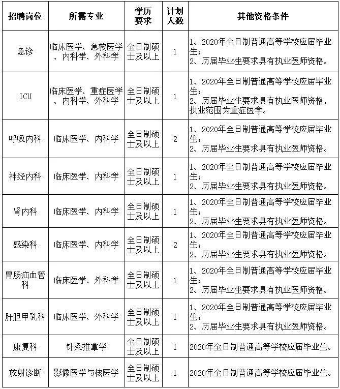 新北仑最新招聘信息及获取指南