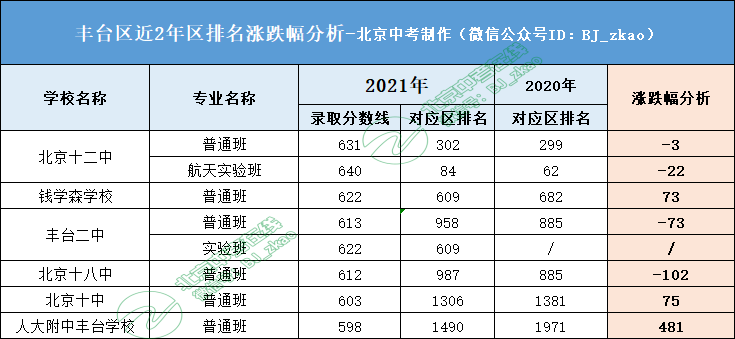 澳门一码一码100准确挂牌,数据获取方案_KAA35.881线上版