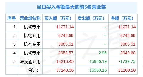 2024新澳今晚开奖号码,快速问题解答_TCT35.523随身版