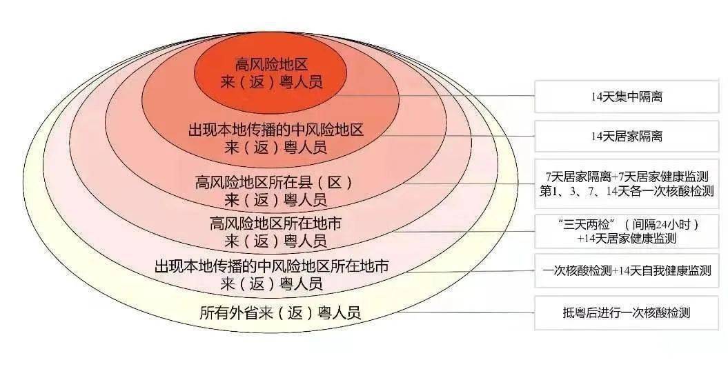 新澳濠江伦坛55168,持续性实施方案_ZVF35.357随身版