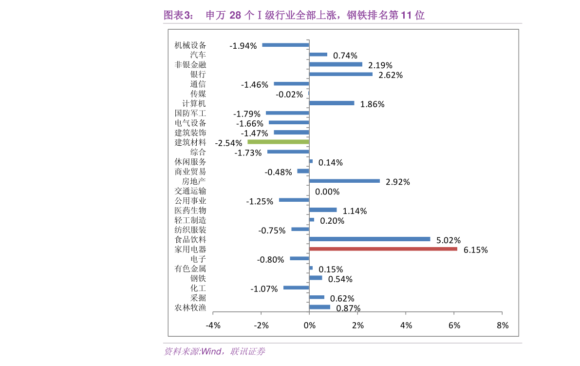 2024年新澳开奖结果开奖记录,稳固执行方案计划_ZJJ35.537简易版