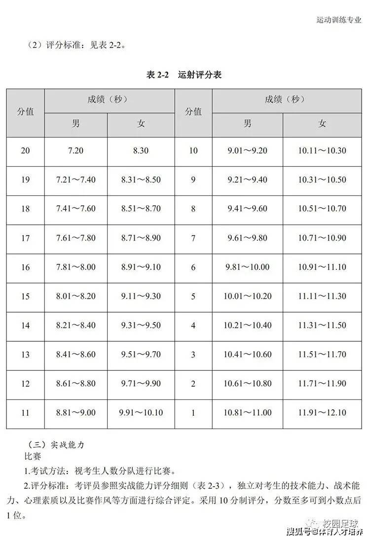 香港100%最准一肖三期出一肖,方案优化实施_ZKZ35.334感知版