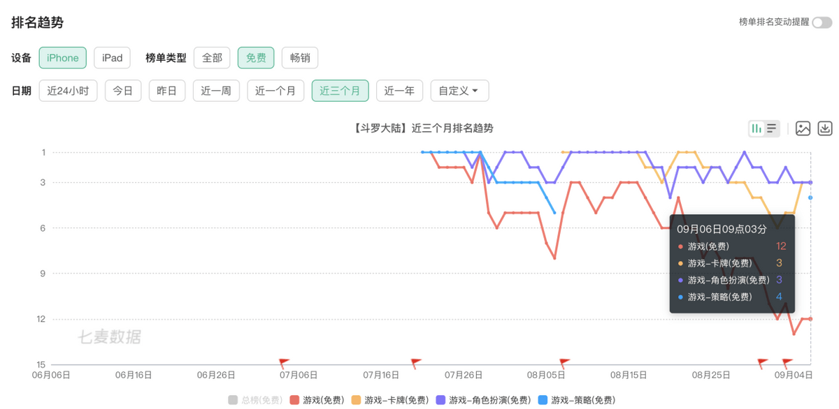 香港二四六开奖免费资料大全,持续改进策略_PHI35.917互动版