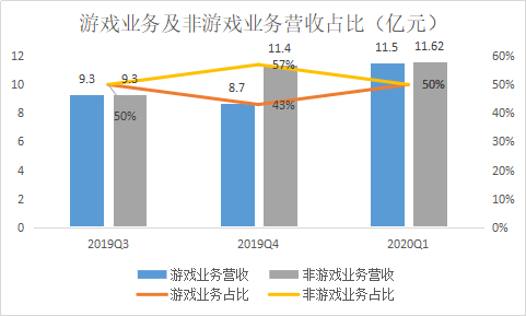 今晚澳门特马开什么今晚四不像,数据科学解析说明_WIR35.186旅行者特别版