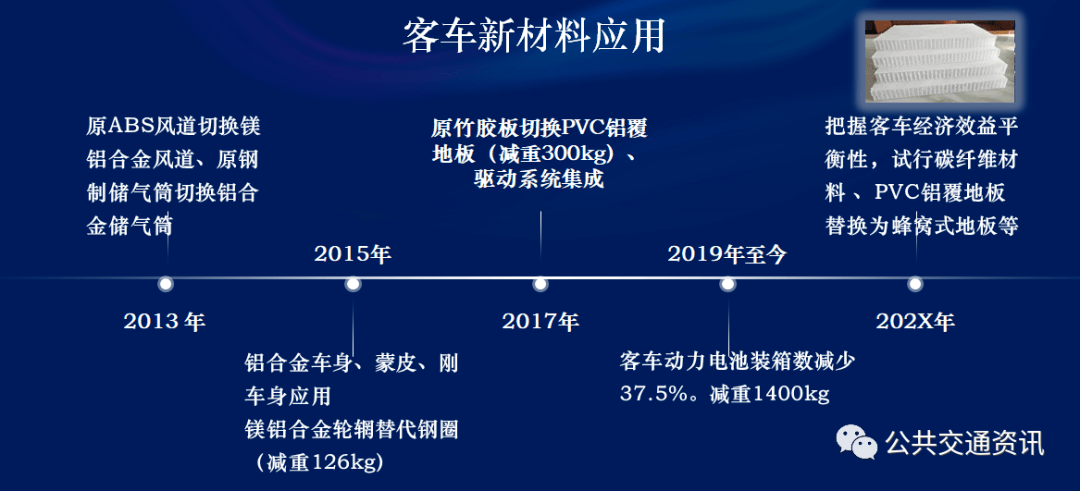 招兵买马 第9页