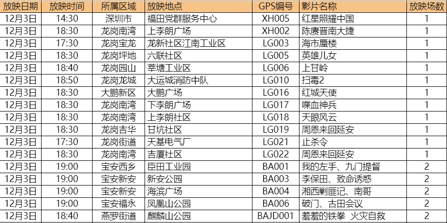 新奥彩今晚开什么号码42243,稳固计划实施_OLV35.351计算机版