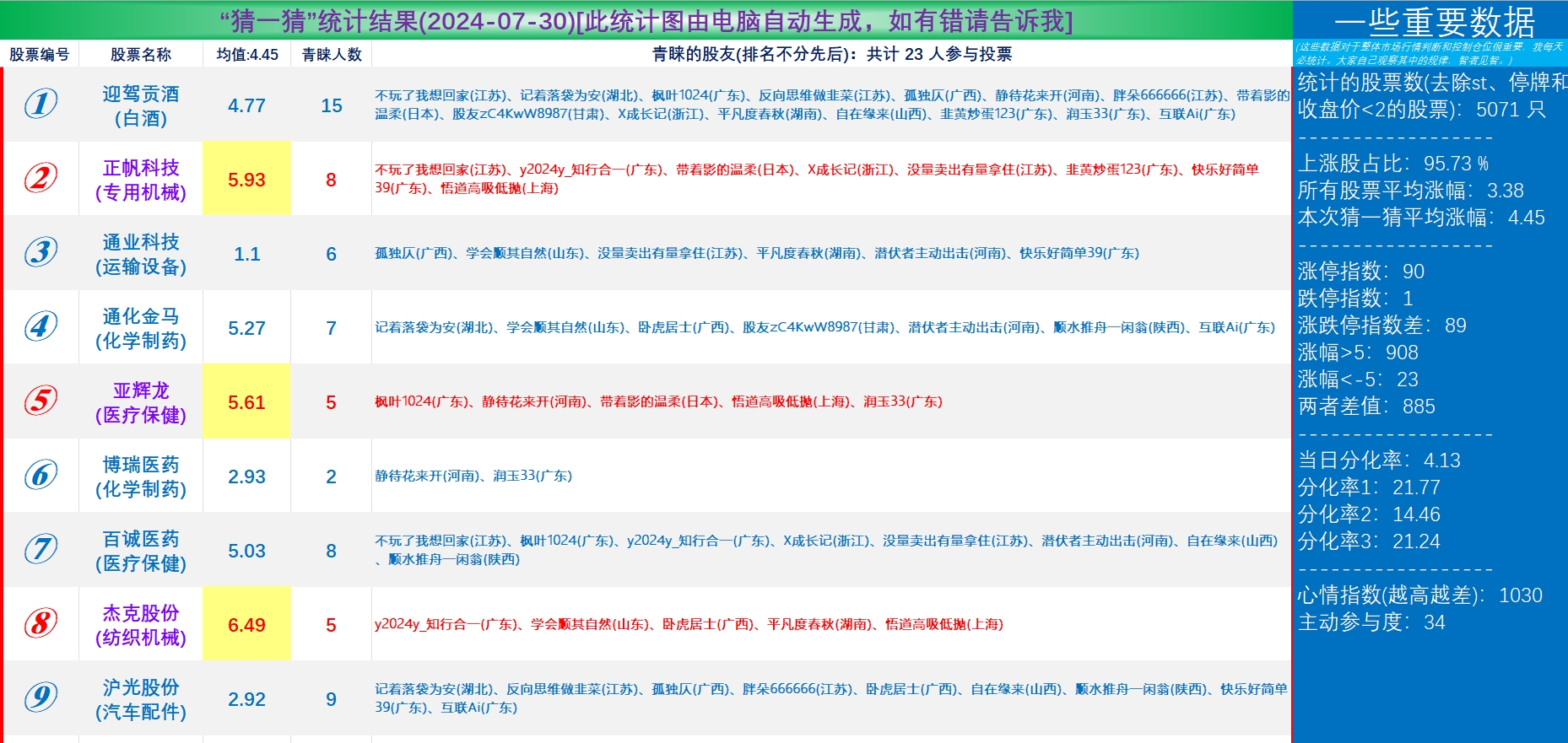 2024年一肖一码一中,实地观察数据设计_TYM35.931云端版