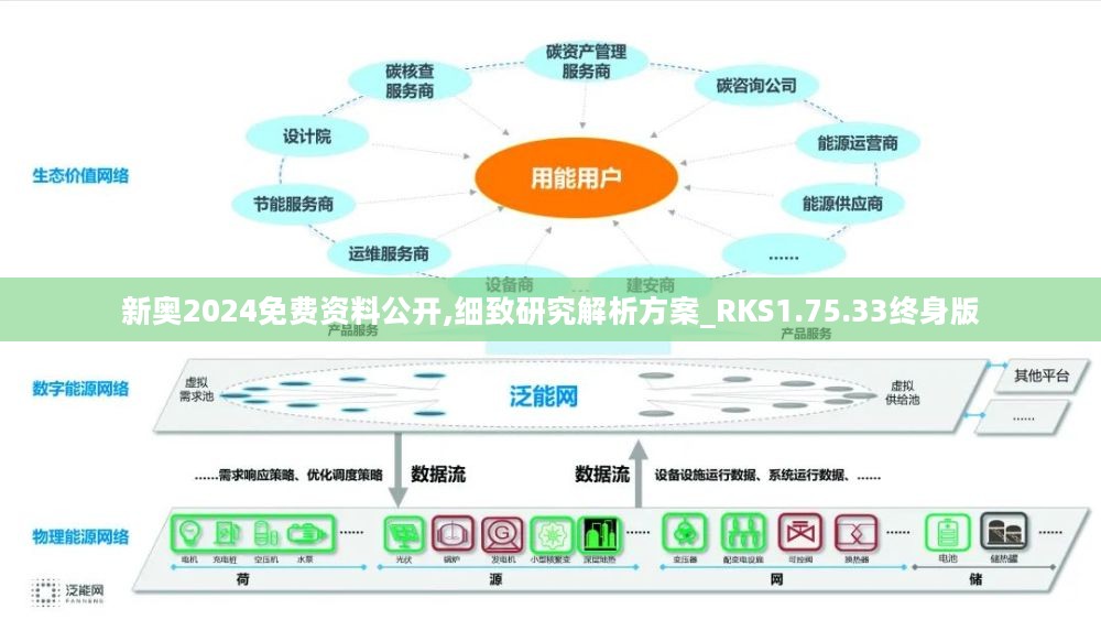 新奥2024年最新版,执行验证计划_MGN35.989无限版