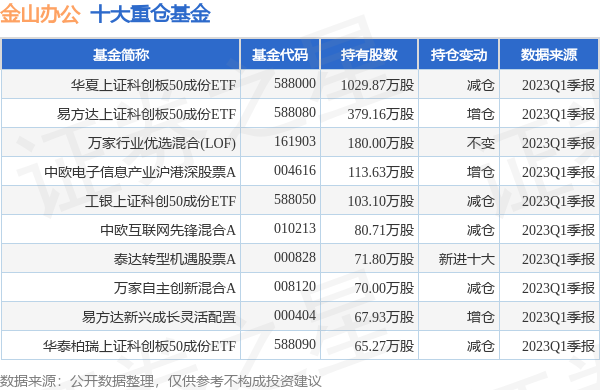 港澳三肖三码全年的,完善实施计划_WPS35.812多媒体版