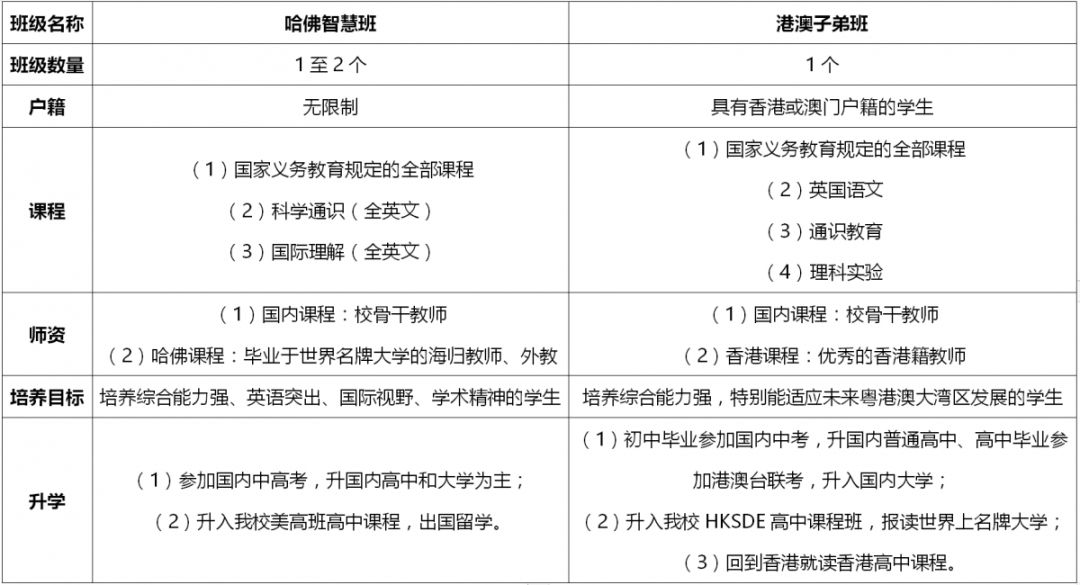 尖嘴猴腮 第2页