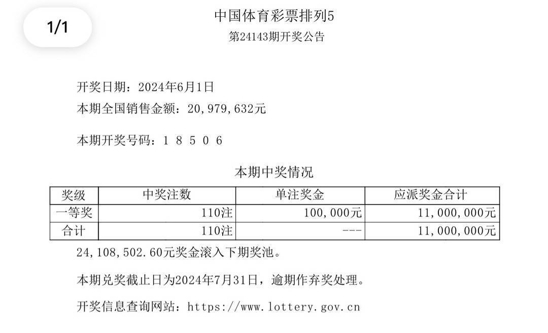 澳门六开奖结果号码,推动策略优化_ZKP35.700高级版