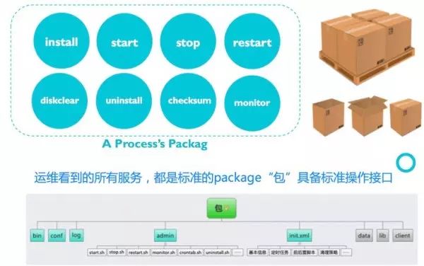 澳门最精准免费资料大全游团,数据导向程序解析_HRZ35.745未来版