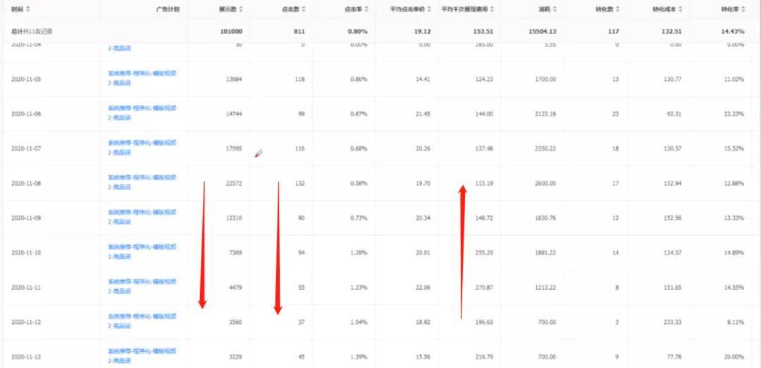 2024新澳精准资料,平衡计划息法策略_QNT35.216清新版