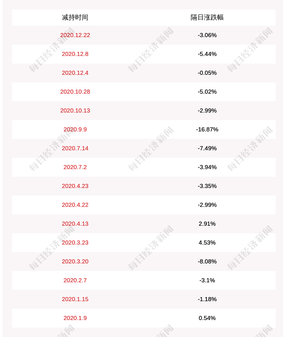 香港今晚开奖开什么号码,综合计划评估_TLF35.596收藏版