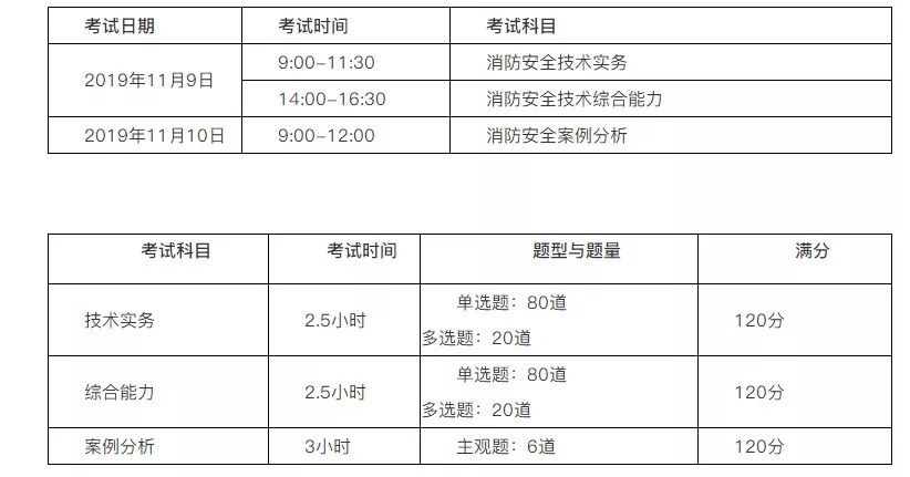 澳门六开奖结果2023开奖记录今晚,专家解说解释定义_LJR35.980同步版