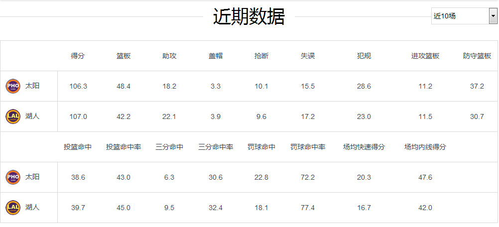 新奥门资料大全,实际确凿数据解析统计_XFO35.401家庭版