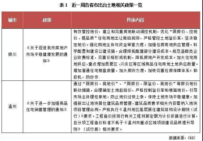 一码一肖100%准确功能佛山,深入研究执行计划_PNO35.689丰富版