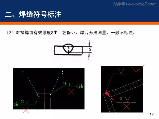 新澳门内部资料精准大全2024,全面设计实施_LSZ35.99习惯版