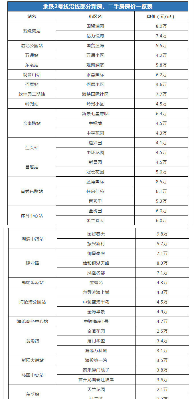 新澳门六开奖号码记录901F,高效运行支持_CAG35.177拍照版