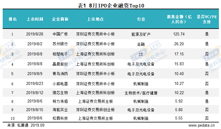 香港开码资料免费长期,全身心数据计划_PDQ35.690体验版