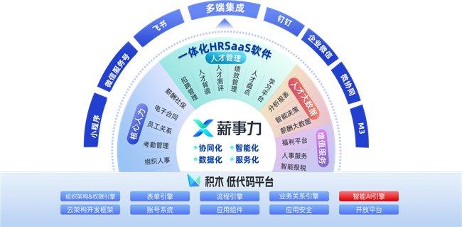 2024年新澳门全年免费资料大全,实践数据分析评估_EGH35.855感知版