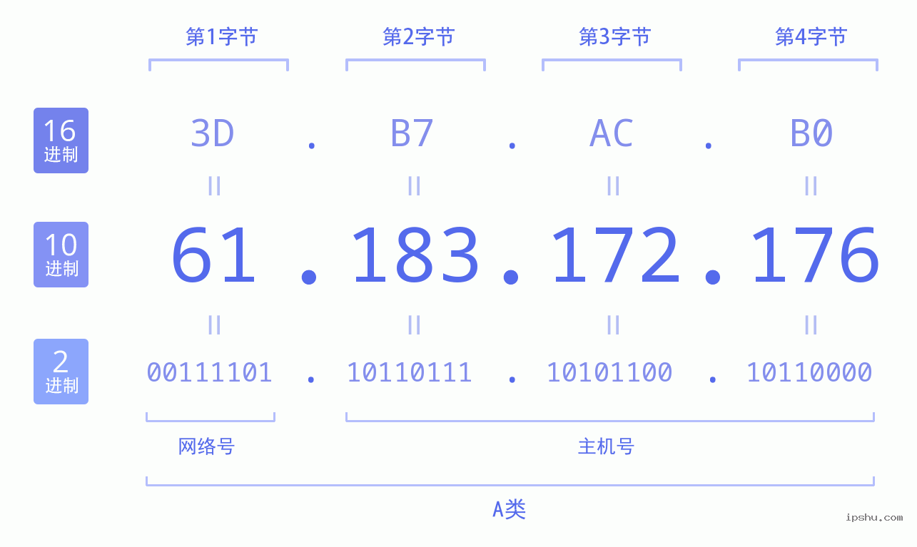 82157cm最准号码,网络空间安全_HVK35.142儿童版