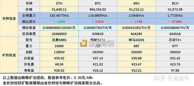 4949澳门开奖结果开奖记录表今天,详细数据解读_XOE35.352套件版