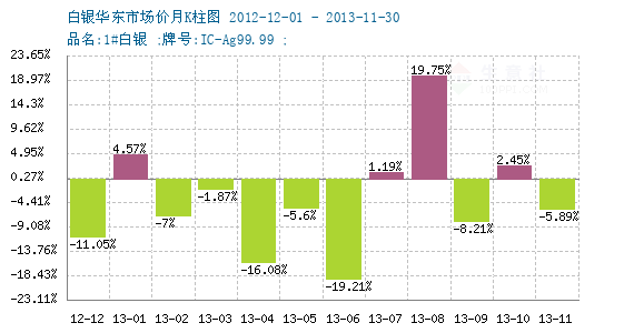 白杰品股今天最新消息,量化指标_ZWX35.723显示版