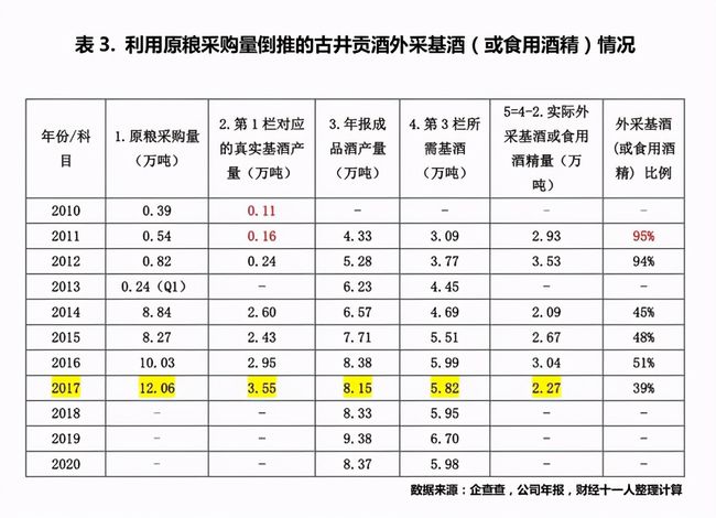 澳门六开奖最新开奖结果2024年份查询表,可依赖操作方案_LUV35.290Phablet