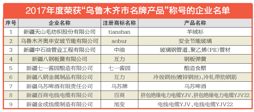 2024新澳天天资料免费大全49图,推动策略优化_EJU35.938万能版