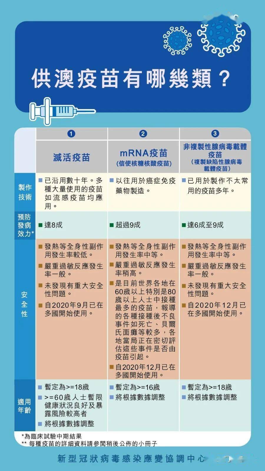 香港好彩二四六免费资料大全澳门,科学依据解析_IJP35.743多维版