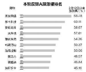 盲人瞎马