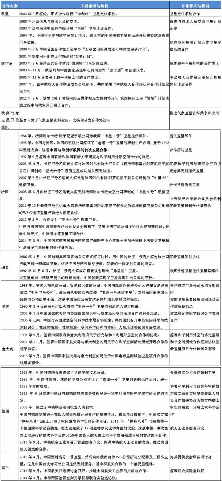 新澳今天最新资料,平衡执行计划实施_XQV35.335感知版