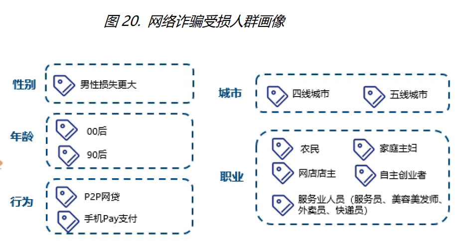 杭州亚盟跨境诈骗最新消息,问卷调查_QMH35.986媒体版