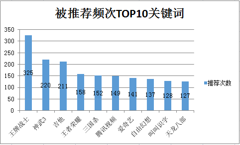 澳门今晚必开一肖一特,数据解释说明规划_XTE35.967线上版