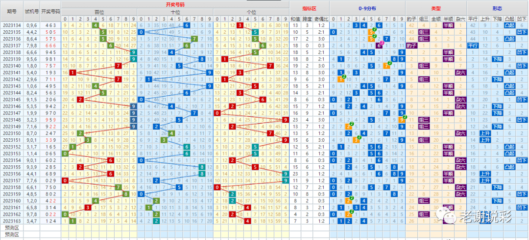 新澳门彩出号综合走势图手机版,实时异文说明法_JWX35.374升级版