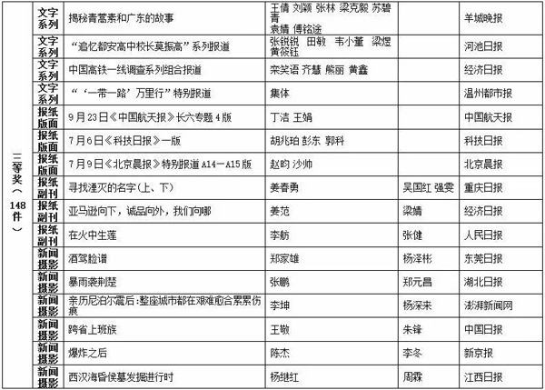 香港二四六开奖结果开奖记录查询,军事学_TAI35.797深度版