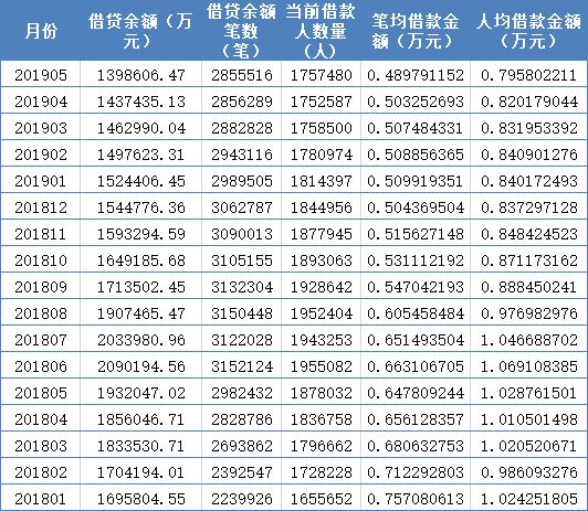 黄大仙澳门三肖三码精准100% - 2023全方面已...,快速解答方案实践_XAZ35.503智慧版